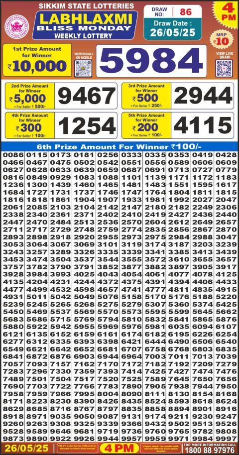 Lottery Sambad Today 2024