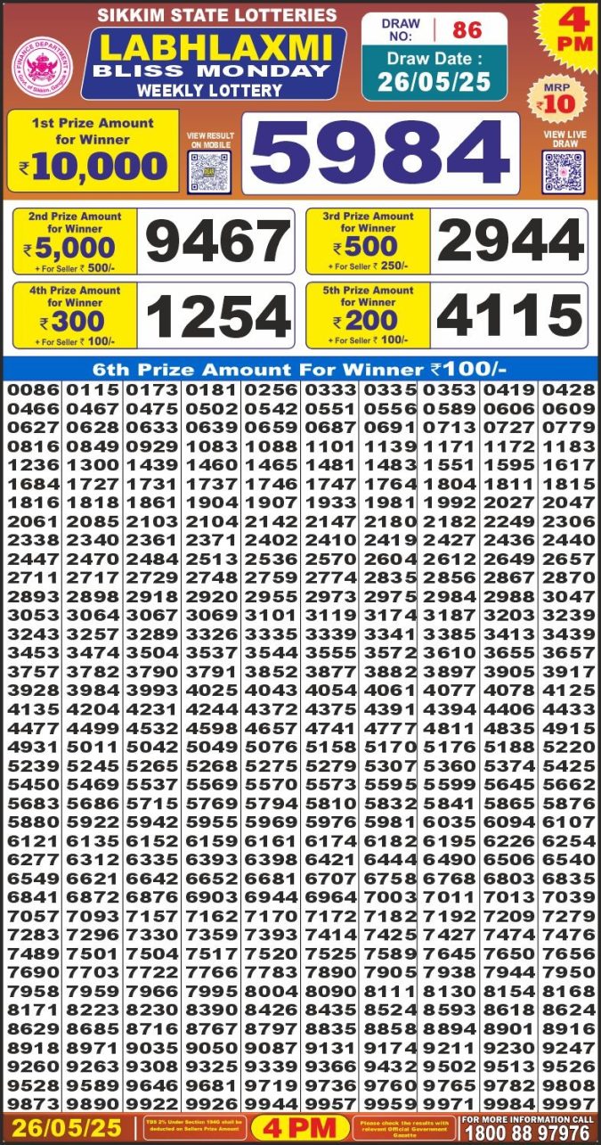 Lottery Sambad Today Result - 1 PM 6 PM 8 PM Results