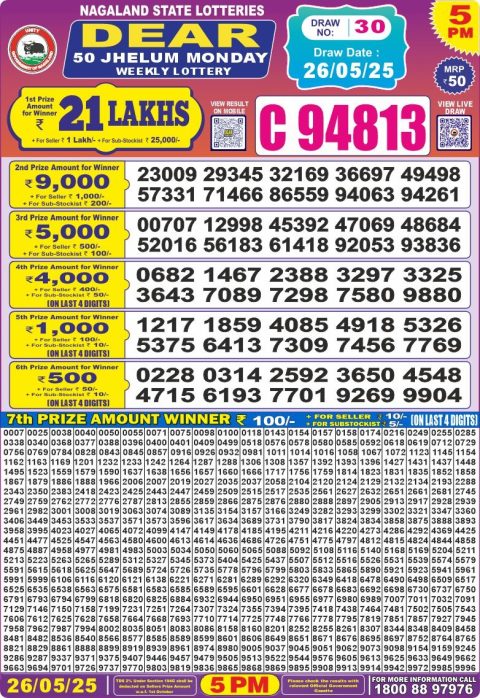 Lottery Sambad Today 2024