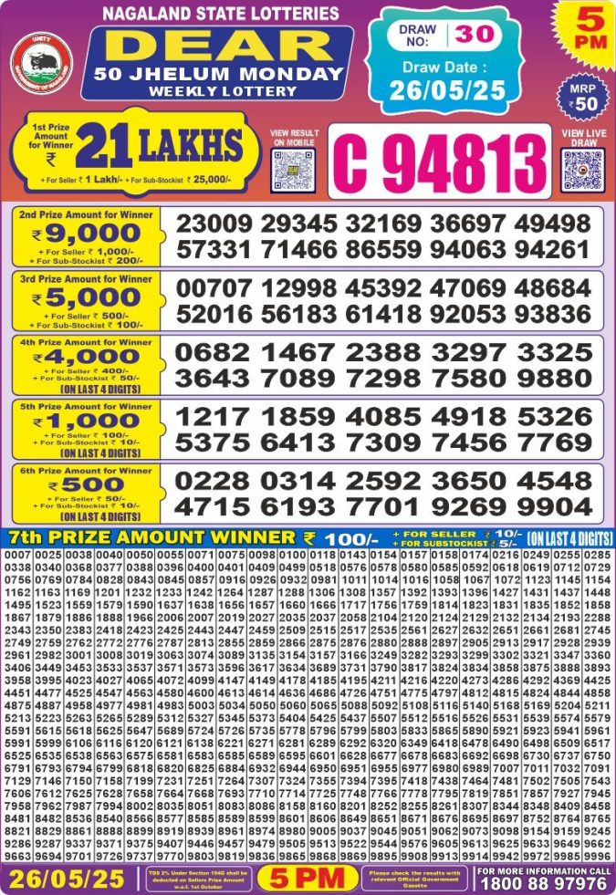Lottery Sambad Today Result - 1 PM 6 PM 8 PM Results