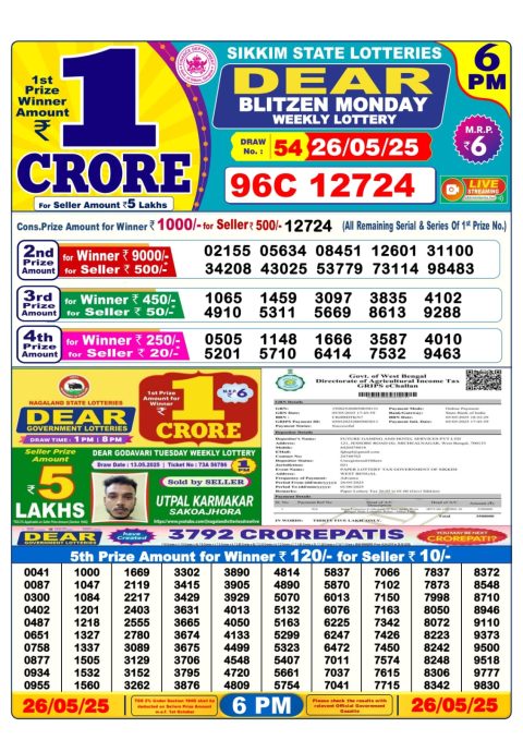 Lottery Sambad Today 2024