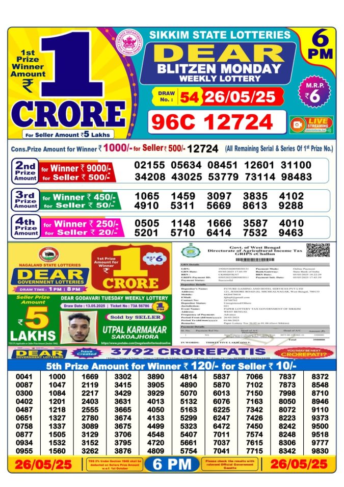 Lottery Sambad Today Result - 1 PM 6 PM 8 PM Results