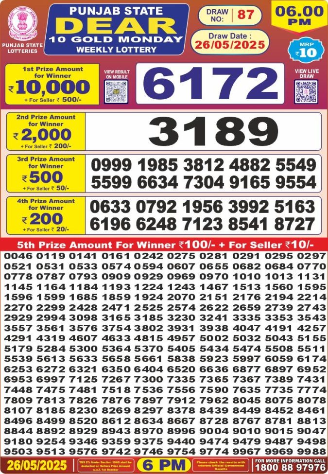 Lottery Sambad Today Result - 1 PM 6 PM 8 PM Results