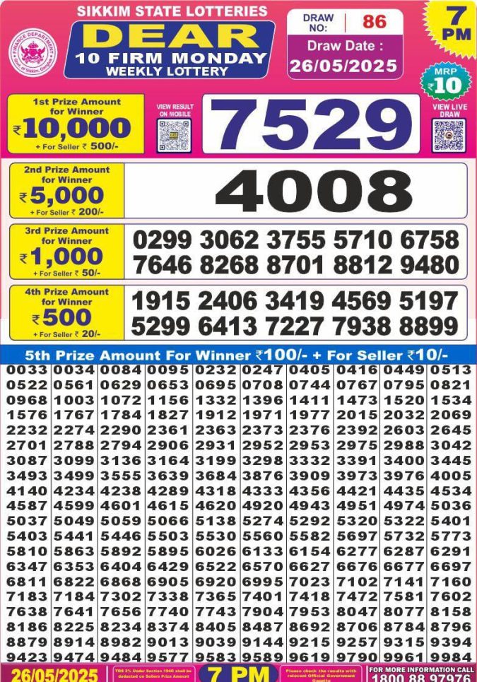 Lottery Sambad Today Result - 1 PM 6 PM 8 PM Results