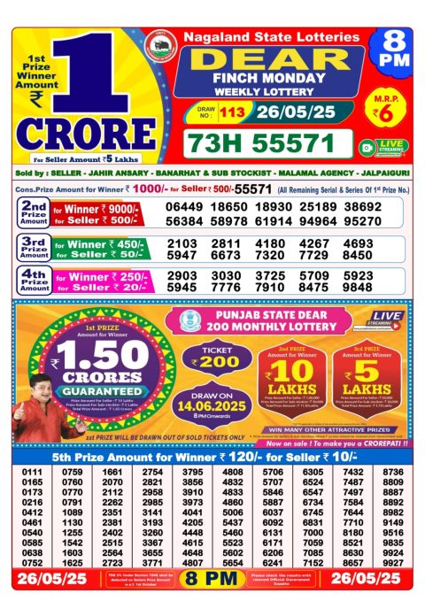 Lottery Sambad Today 2024