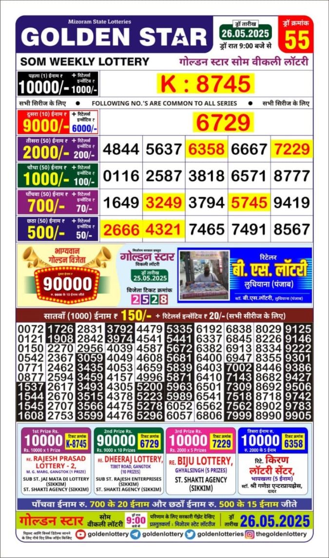 Lottery Sambad Today Result - 1 PM 6 PM 8 PM Results