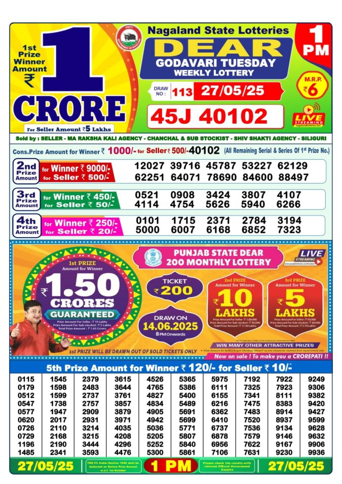 Lottery Sambad Today Result - 1 PM 6 PM 8 PM Results