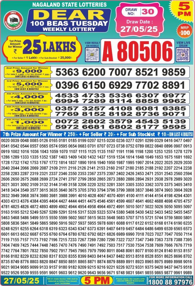 Lottery Sambad Today Result - 1 PM 6 PM 8 PM Results