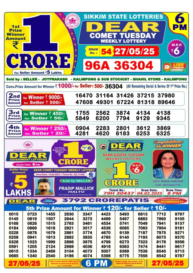 Lottery Sambad Today Result - 1 PM 6 PM 8 PM Results