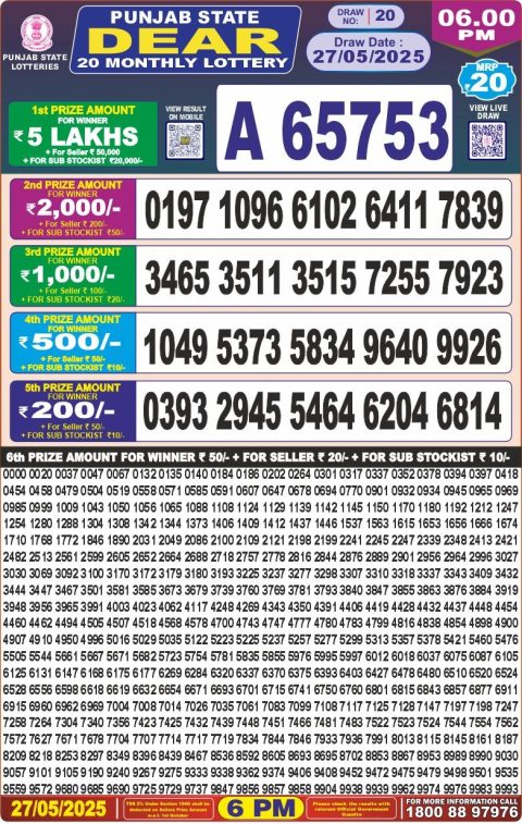 Lottery Sambad Today 2024