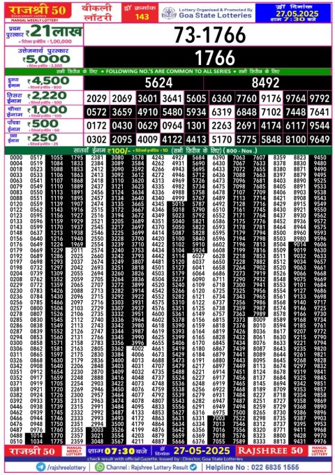 Lottery Sambad Today 2024