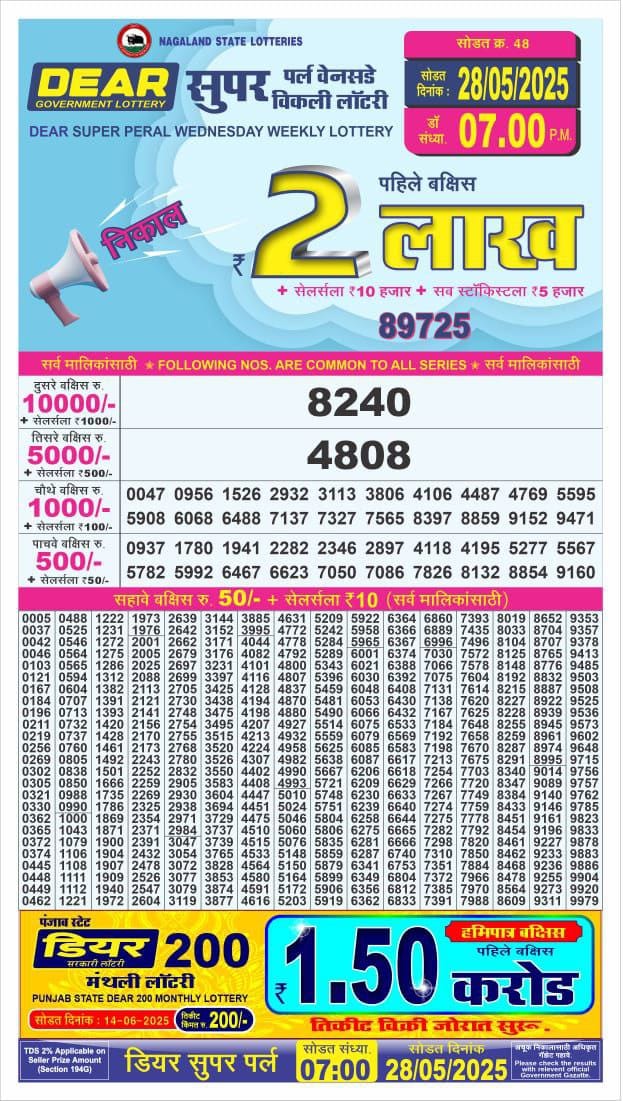 Lottery Sambad Today Result - 1 PM 6 PM 8 PM Results