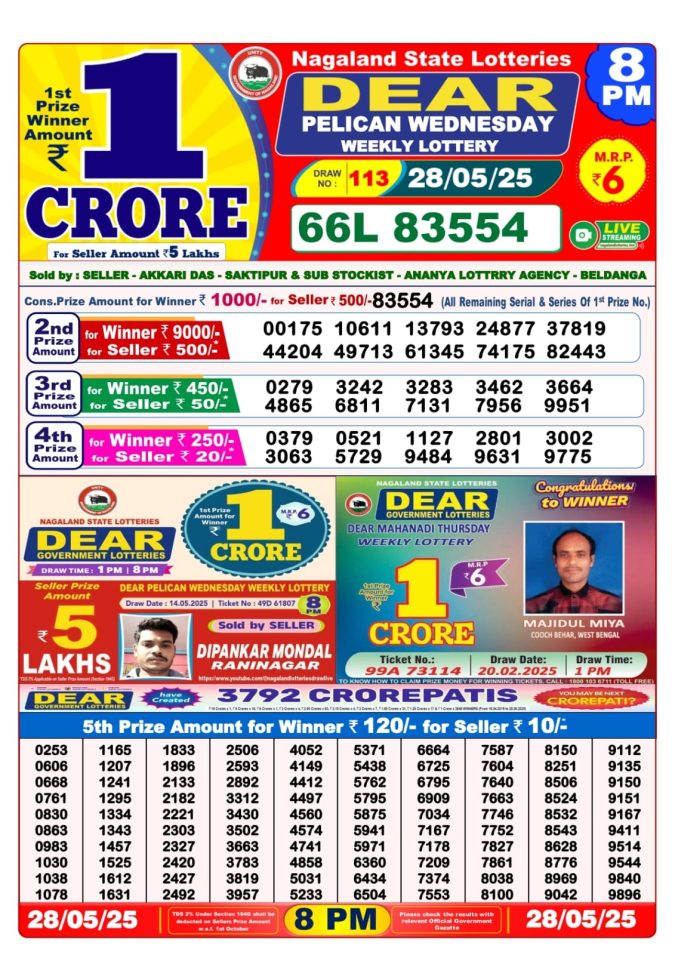 Lottery Sambad Today Result - 1 PM 6 PM 8 PM Results