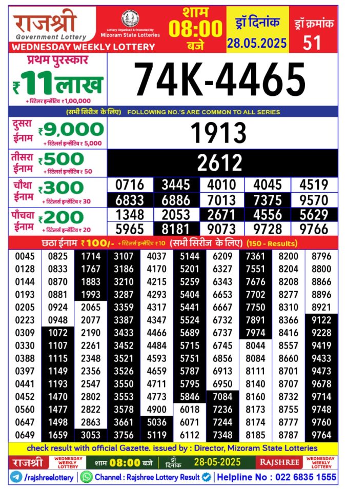 Lottery Sambad Today Result - 1 PM 6 PM 8 PM Results