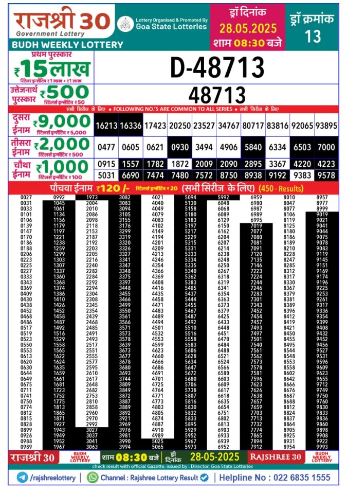 Lottery Sambad Today Result - 1 PM 6 PM 8 PM Results
