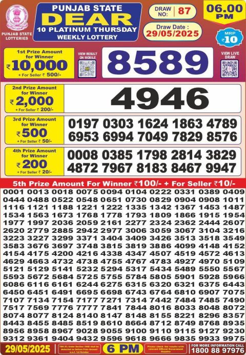 Lottery Sambad Today 2024