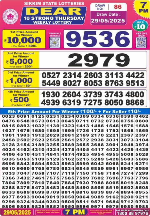 Lottery Sambad Today 2024