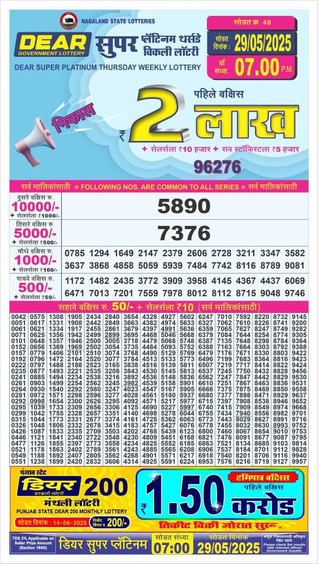 Lottery Sambad Today Result - 1 PM 6 PM 8 PM Results