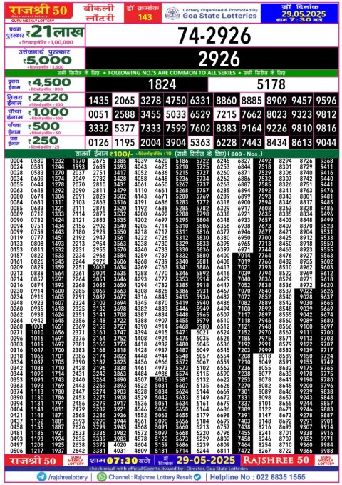 Lottery Sambad Today 2024