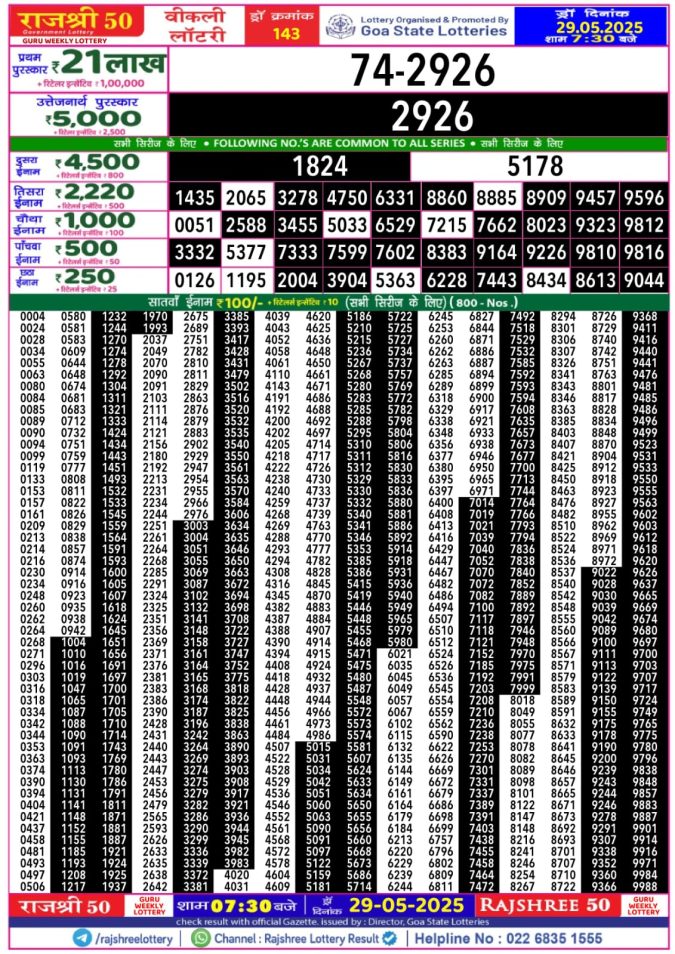Lottery Sambad Today Result - 1 PM 6 PM 8 PM Results