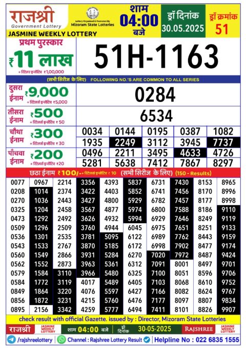 Lottery Sambad Today 2024