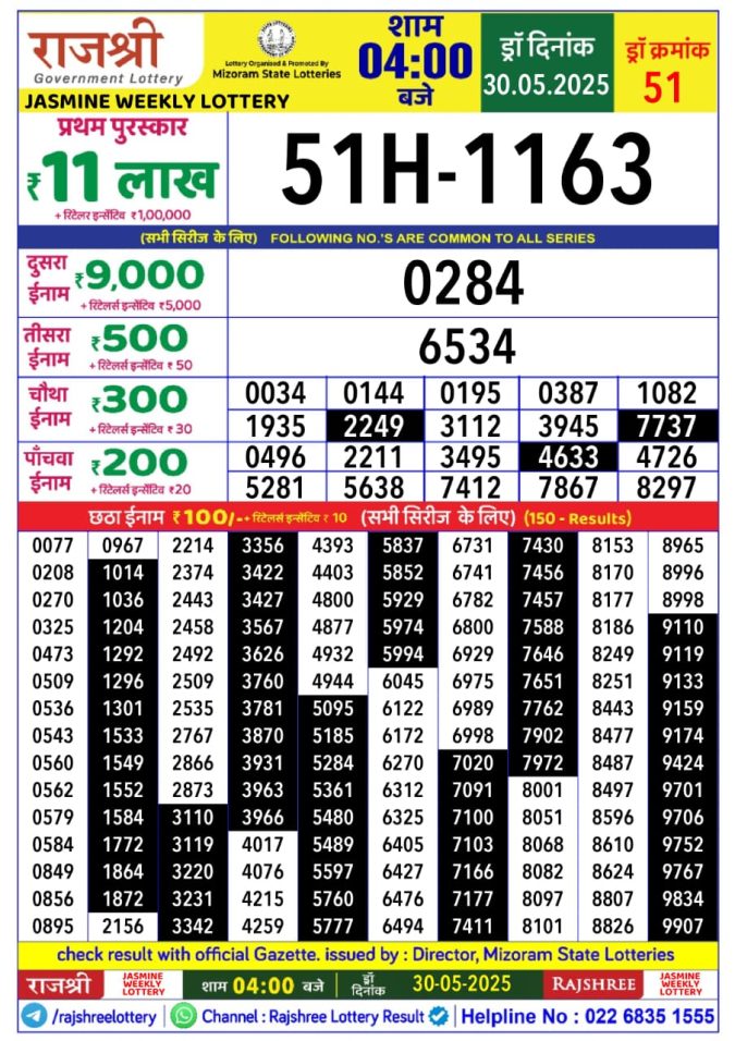 Lottery Sambad Today Result - 1 PM 6 PM 8 PM Results