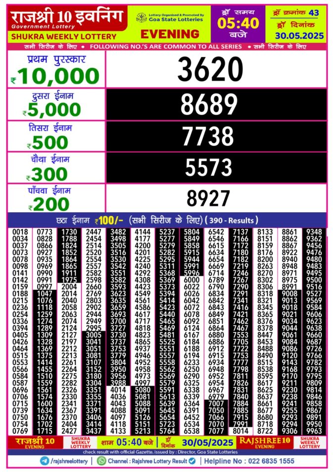 Lottery Sambad Today Result - 1 PM 6 PM 8 PM Results