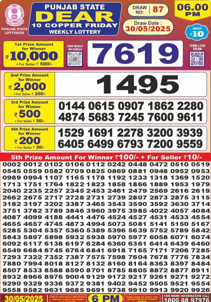 Lottery Sambad Today Result - 1 PM 6 PM 8 PM Results