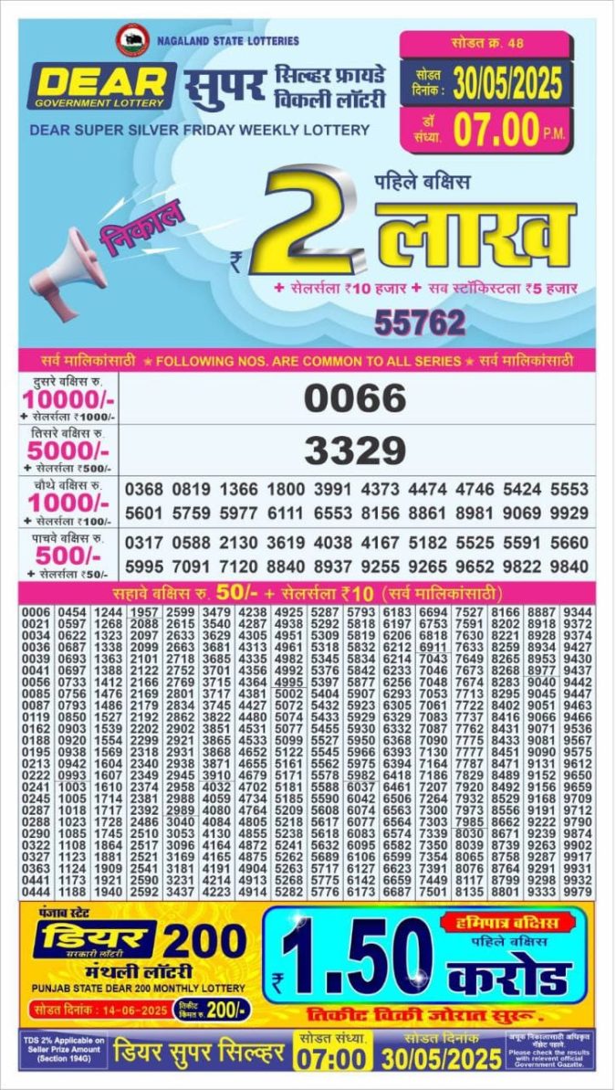Lottery Sambad Today Result - 1 PM 6 PM 8 PM Results