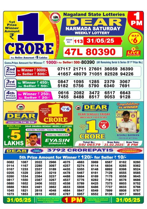 Lottery Sambad Today 2024