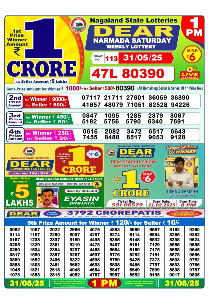 Lottery Sambad Today Result - 1 PM 6 PM 8 PM Results