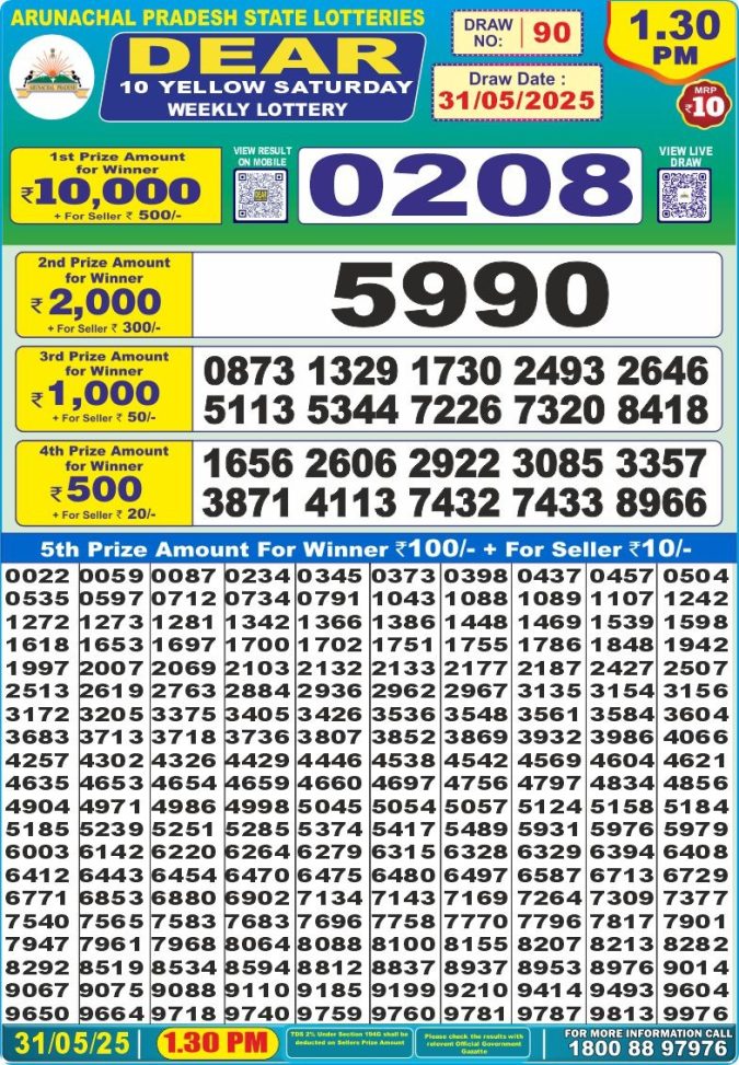 Lottery Sambad Today Result - 1 PM 6 PM 8 PM Results