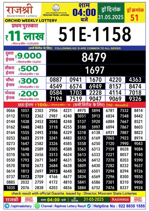 Lottery Sambad Today 2024