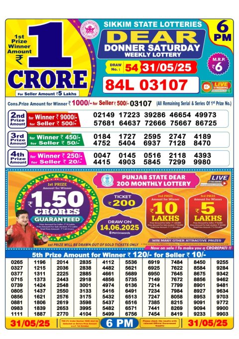 Lottery Sambad Today 2024