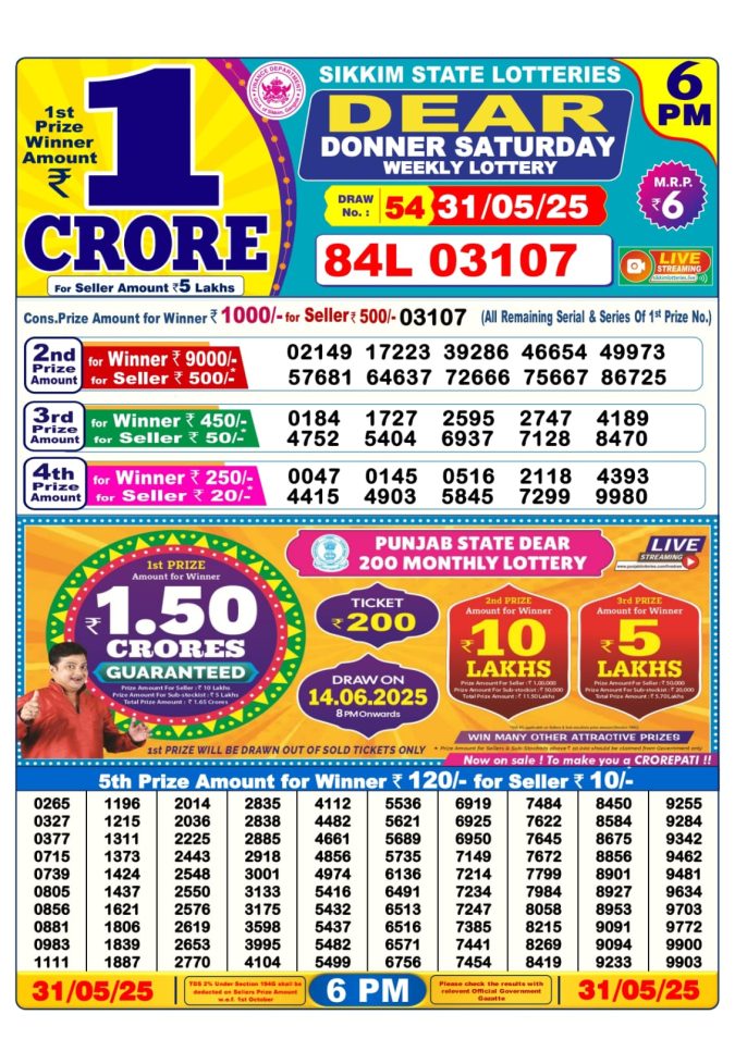 Lottery Sambad Today Result - 1 PM 6 PM 8 PM Results