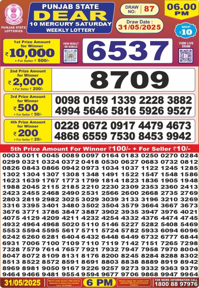 Lottery Sambad Today Result - 1 PM 6 PM 8 PM Results