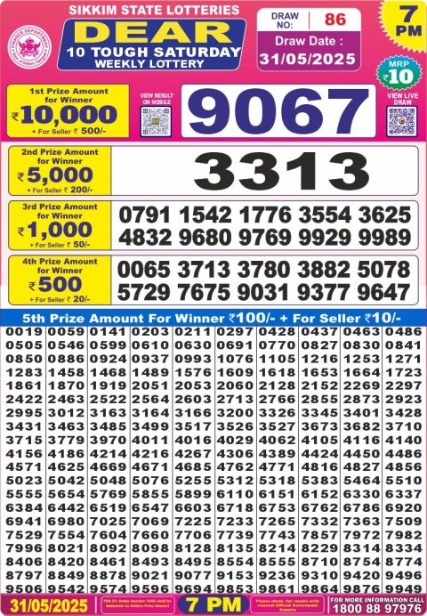 Lottery Sambad Today 2024