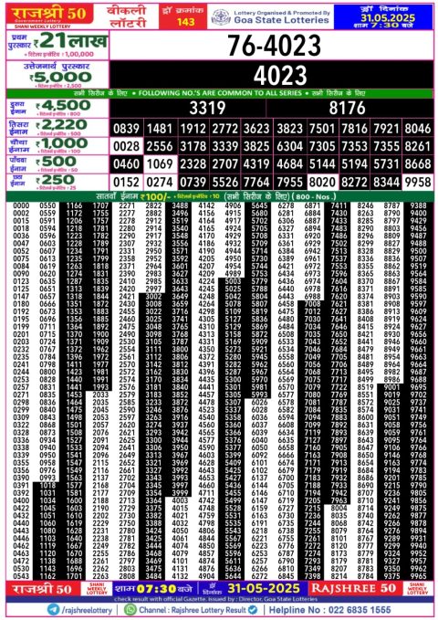 Lottery Sambad Today 2024