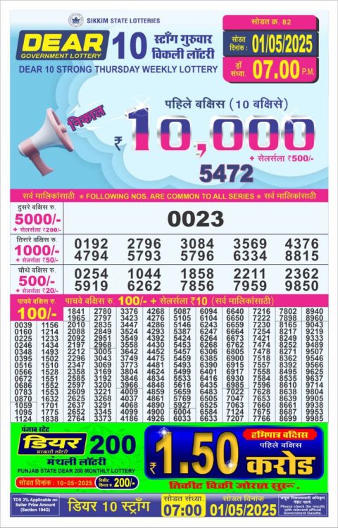 Lottery Sambad Today 2024