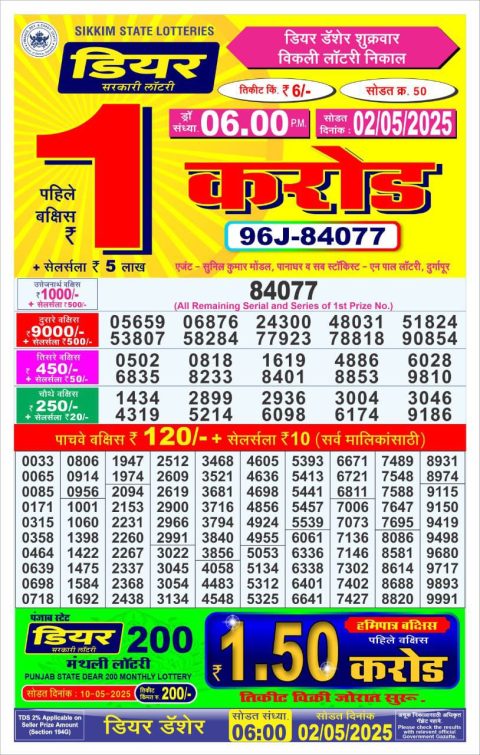 Lottery Sambad Today 2024