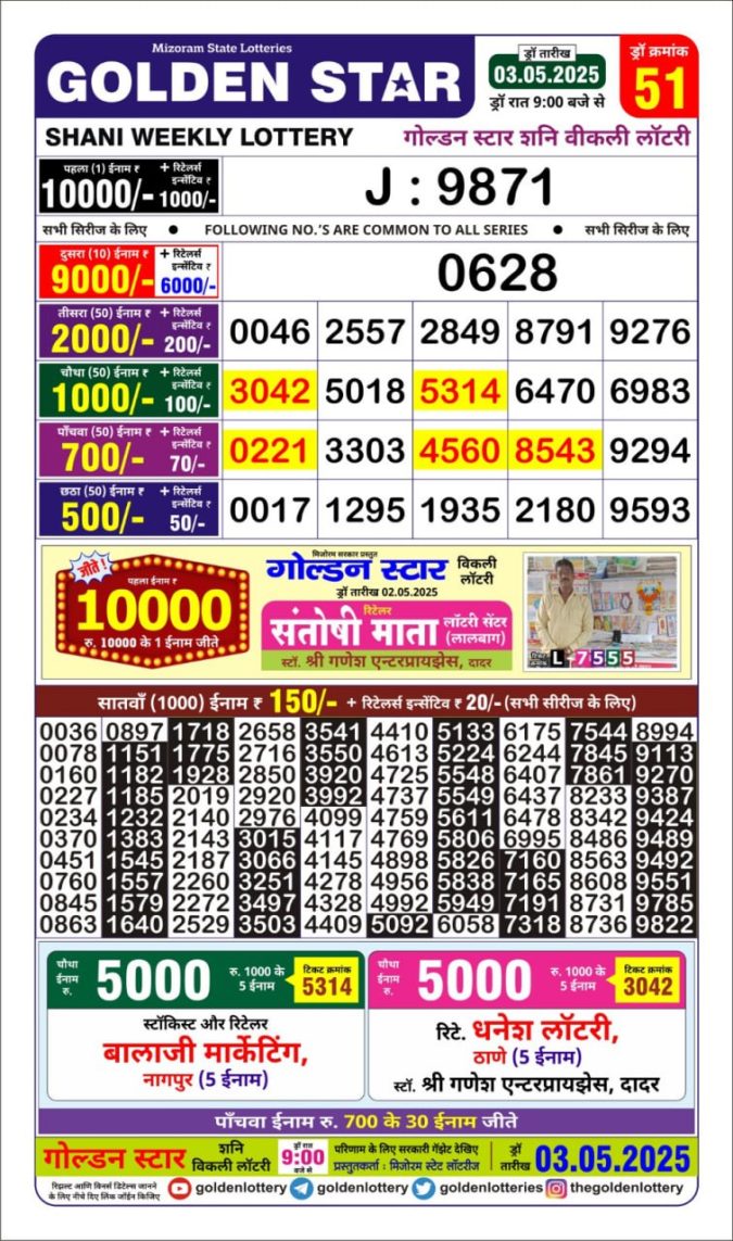 Lottery Sambad Today Result - 1 PM 6 PM 8 PM Results