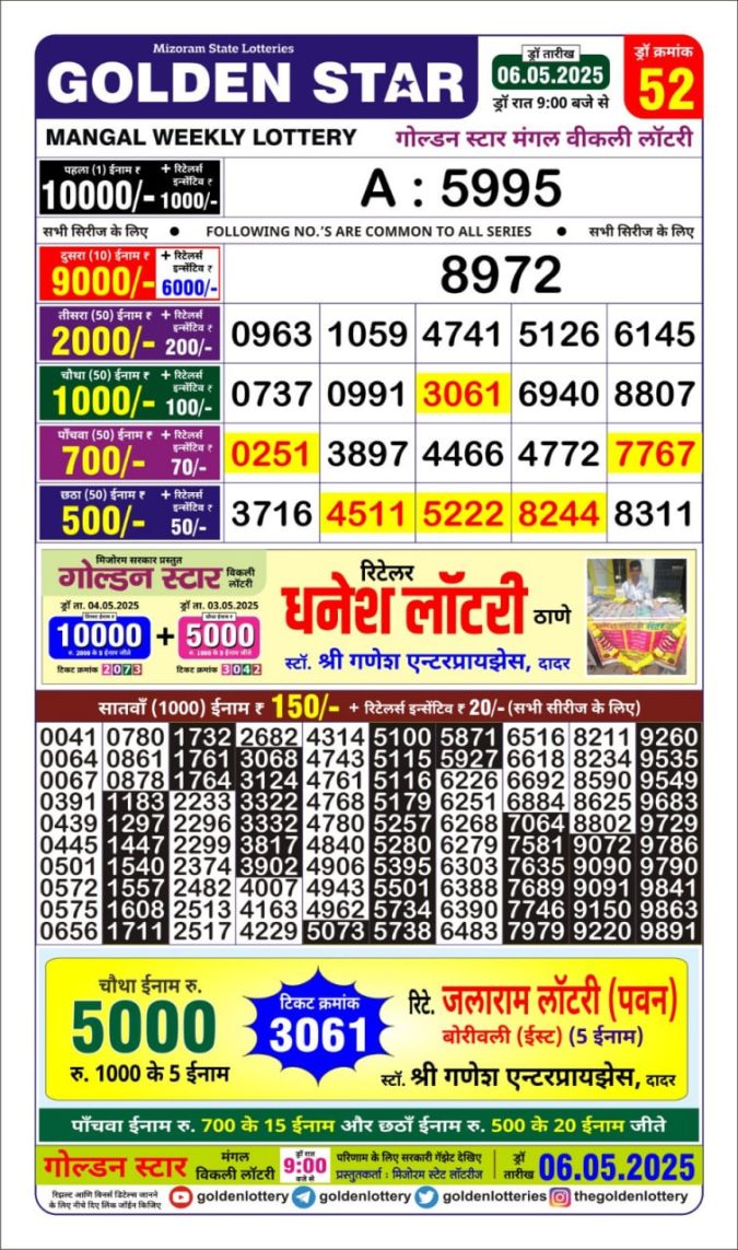 Lottery Sambad Today Result - 1 PM 6 PM 8 PM Results