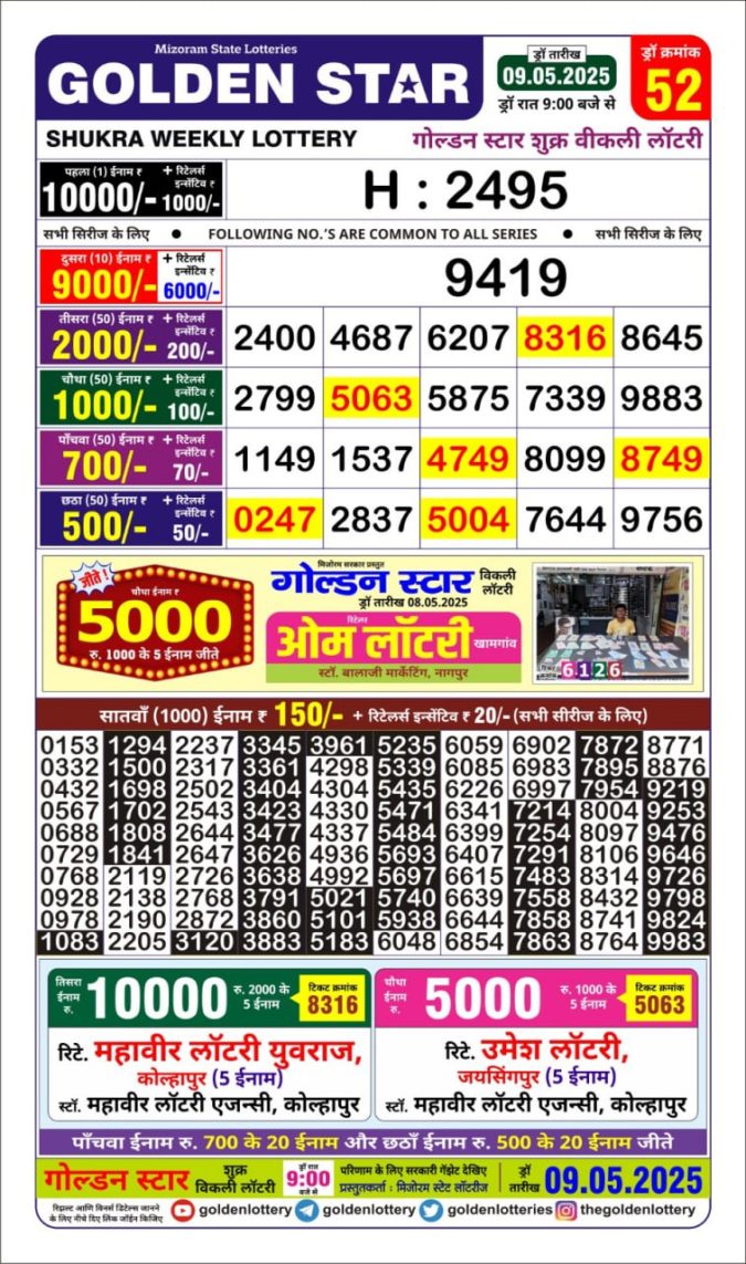 Lottery Sambad Today Result - 1 PM 6 PM 8 PM Results