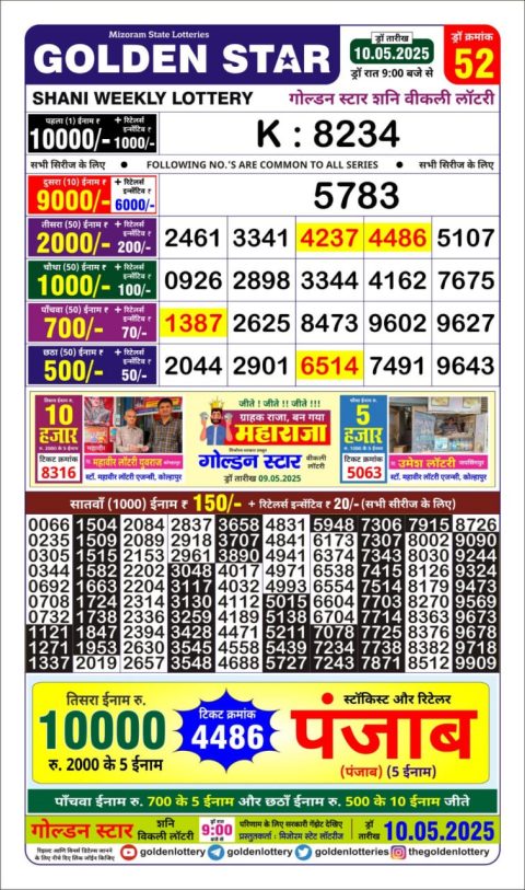 Lottery Sambad Today 2024