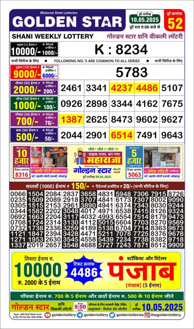 Lottery Sambad Today Result - 1 PM 6 PM 8 PM Results