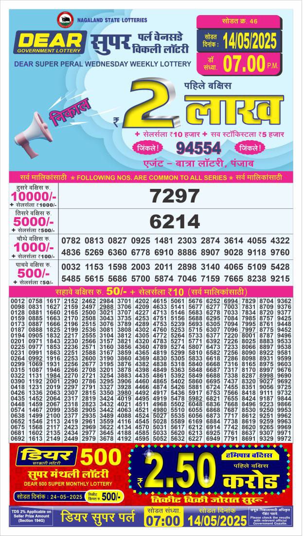 Lottery Sambad Today Result - 1 PM 6 PM 8 PM Results