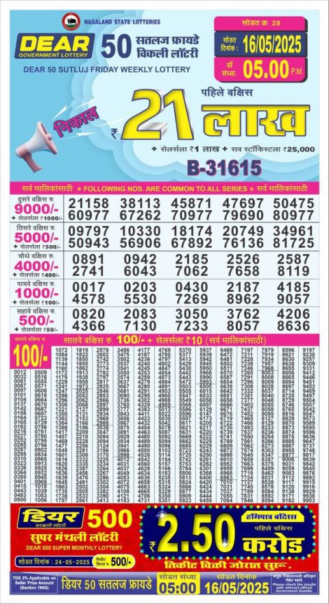 Lottery Sambad Today 2024