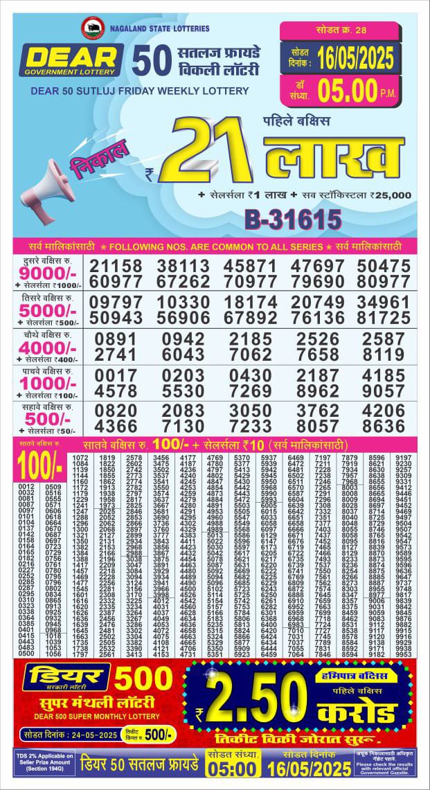 Lottery Sambad Today Result - 1 PM 6 PM 8 PM Results
