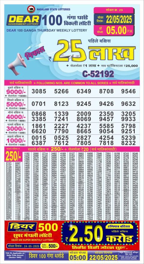 Lottery Sambad Today 2024