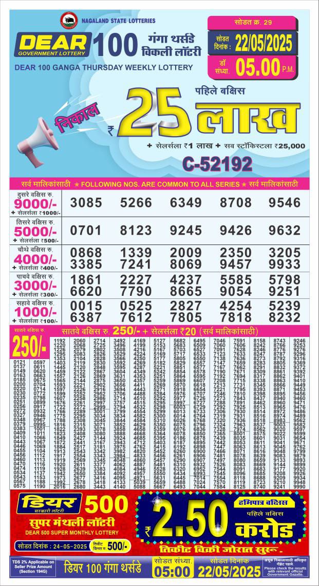 Lottery Sambad Today Result - 1 PM 6 PM 8 PM Results